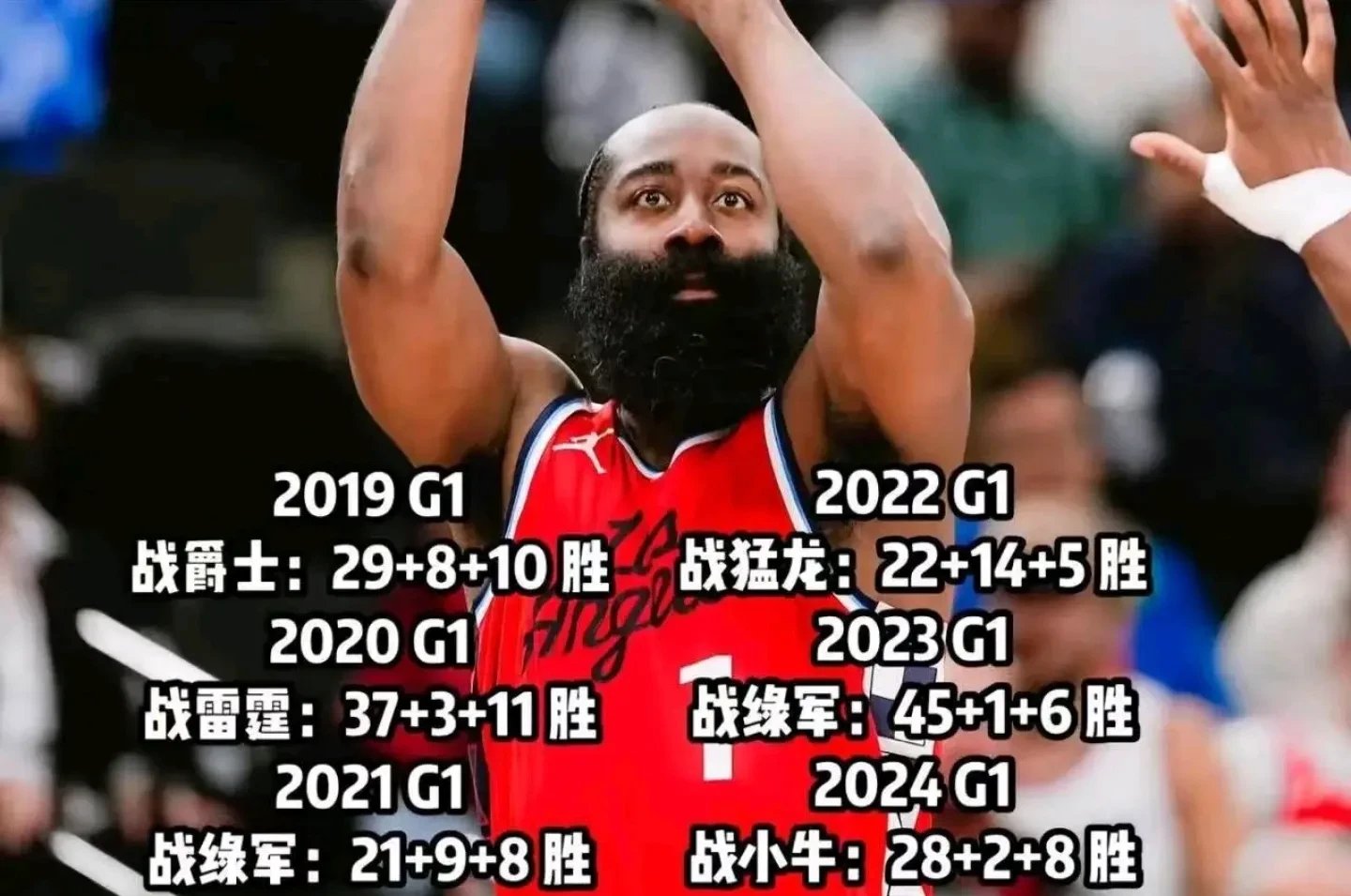 九游游戏中心官网哈登在DWG比赛中比赛规则变更，败北引发热议！的简单介绍